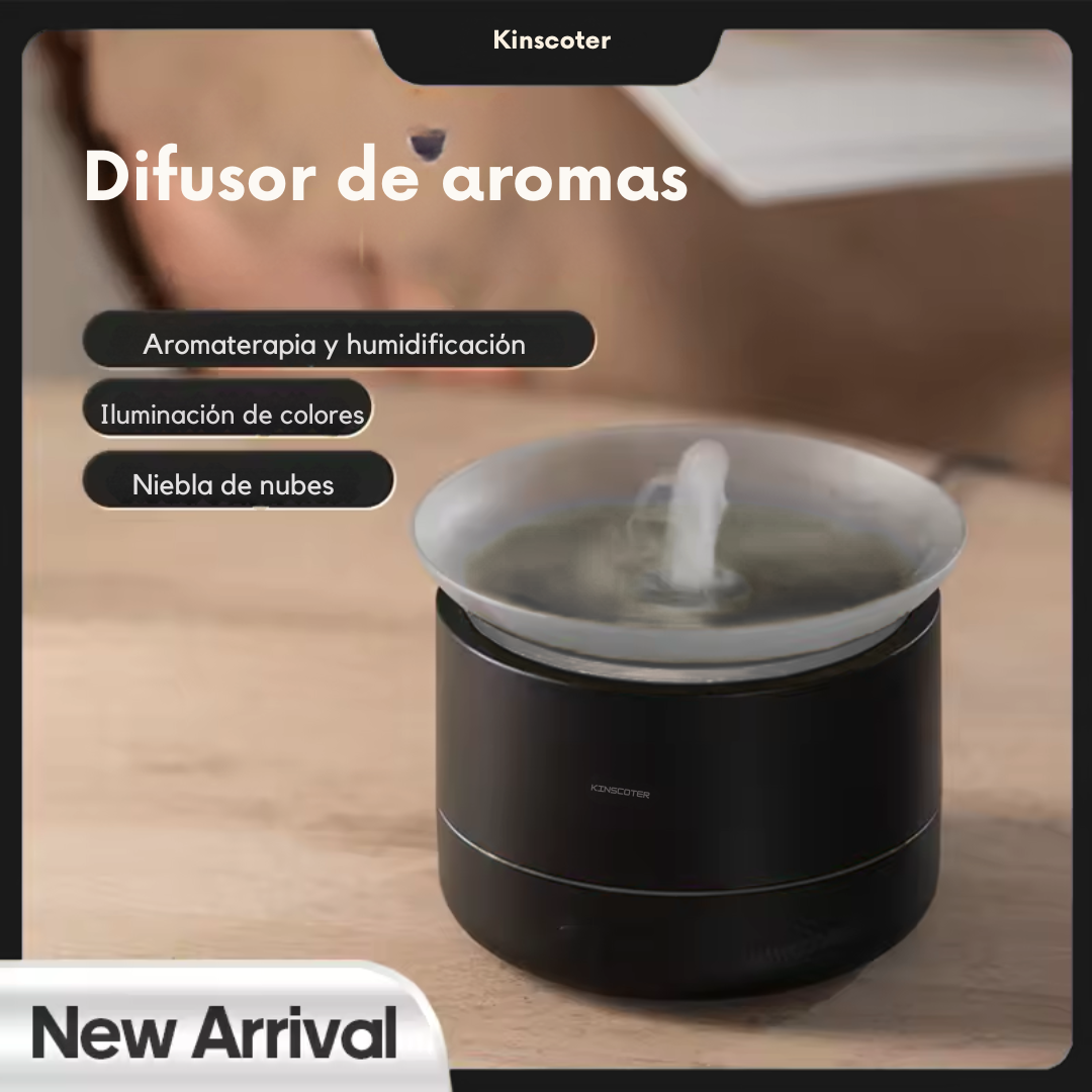 Humidificador Ultrasilencioso con Luz LED – 200ml