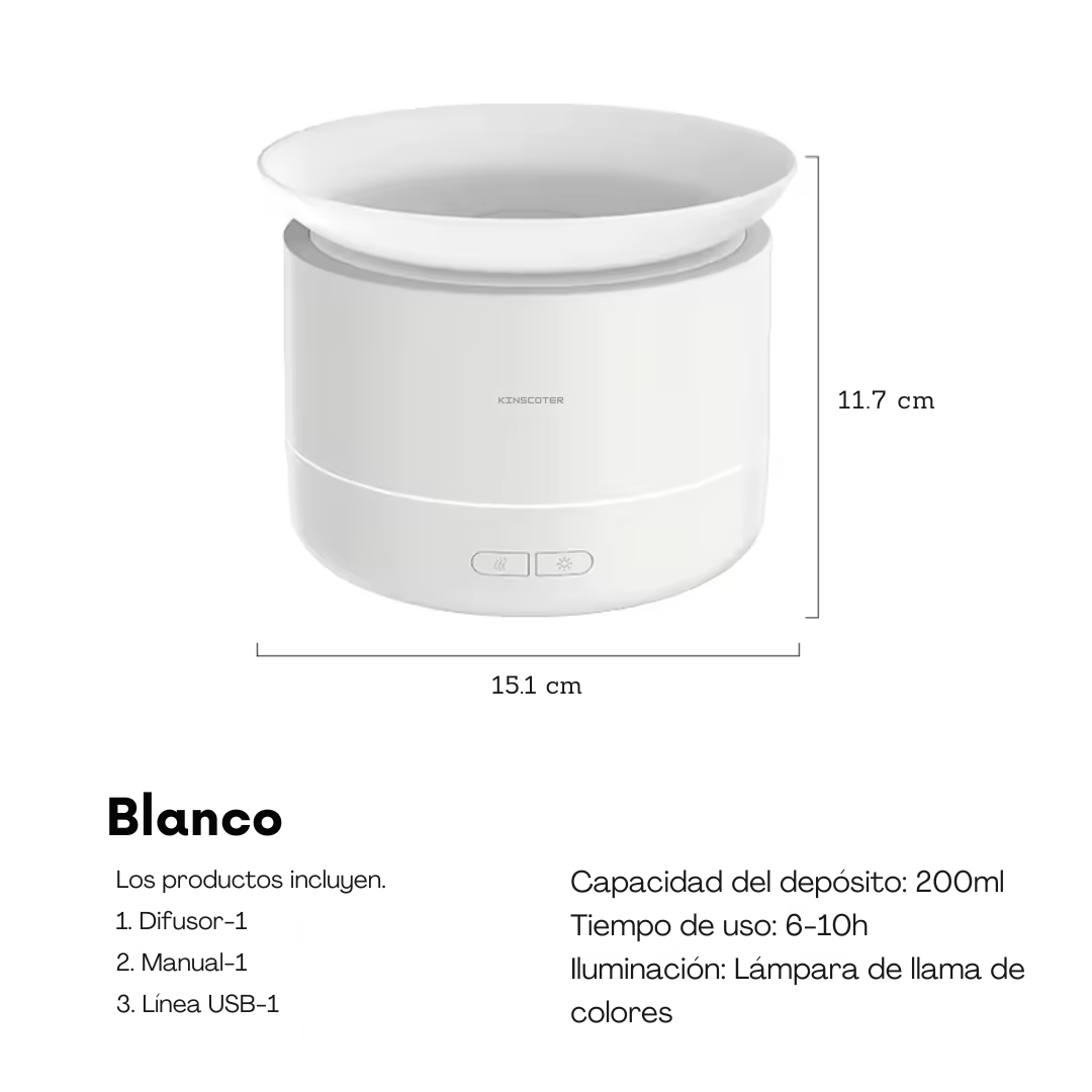 Humidificador Ultrasilencioso con Luz LED – 200ml