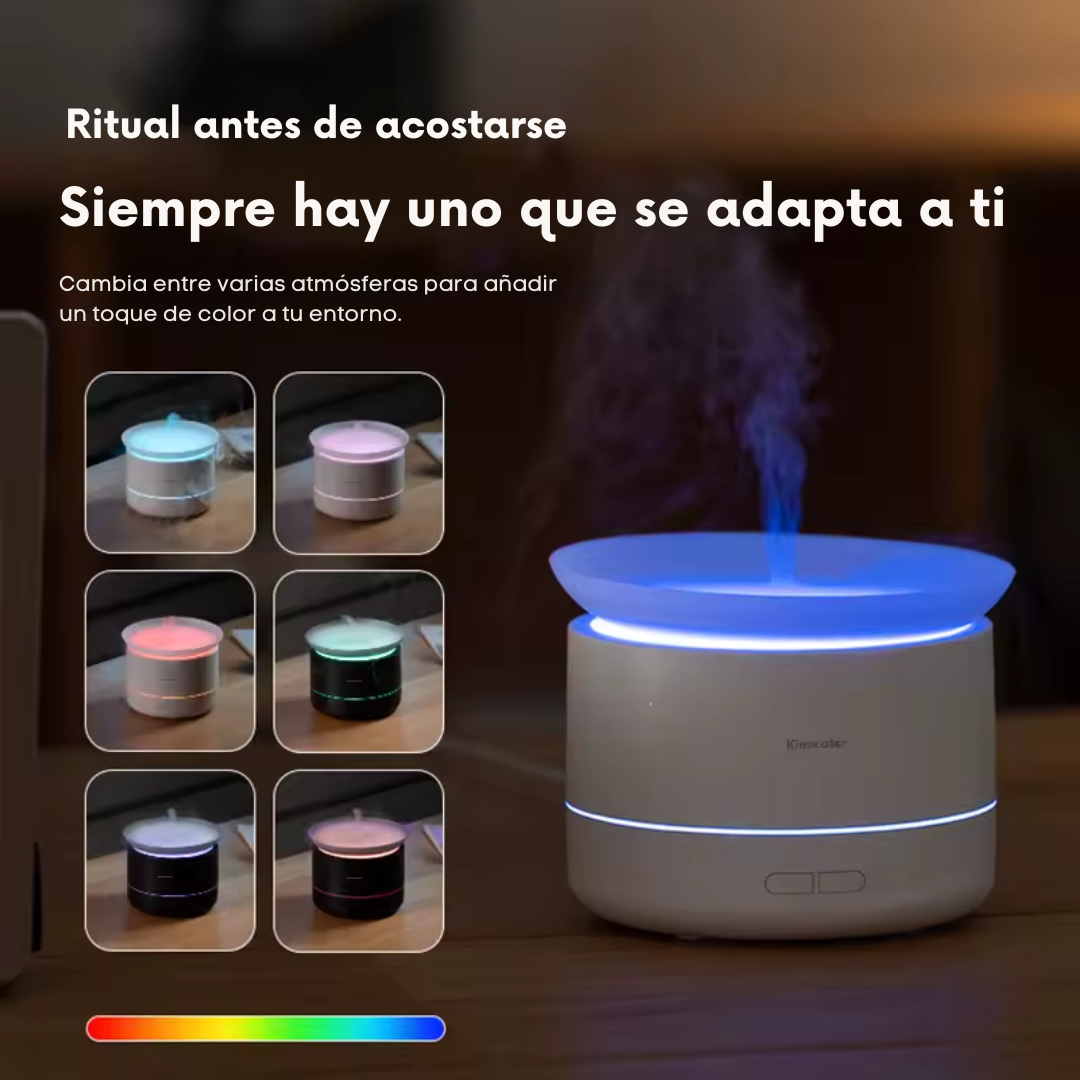 Humidificador Ultrasilencioso con Luz LED – 200ml