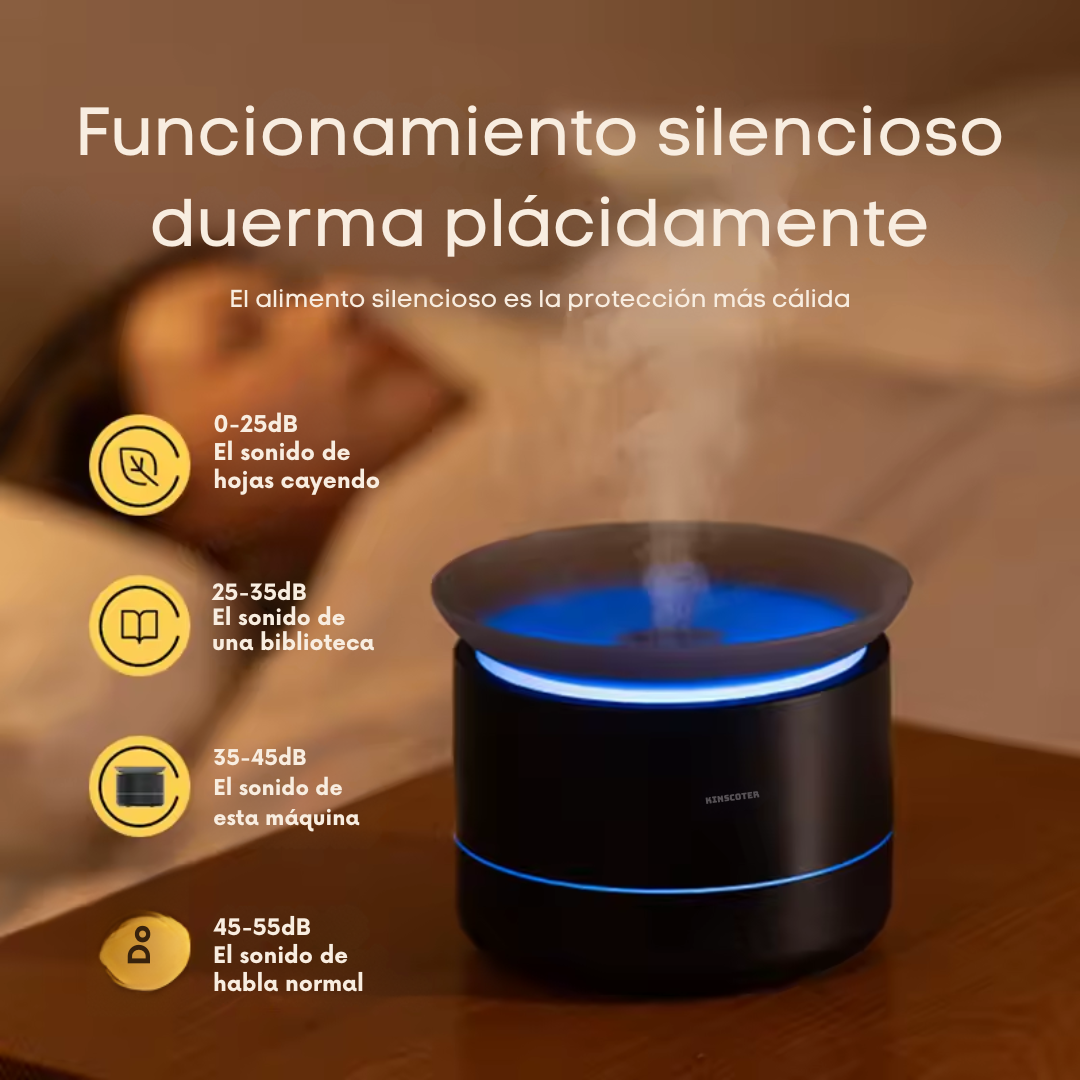 Humidificador Ultrasilencioso con Luz LED – 200ml