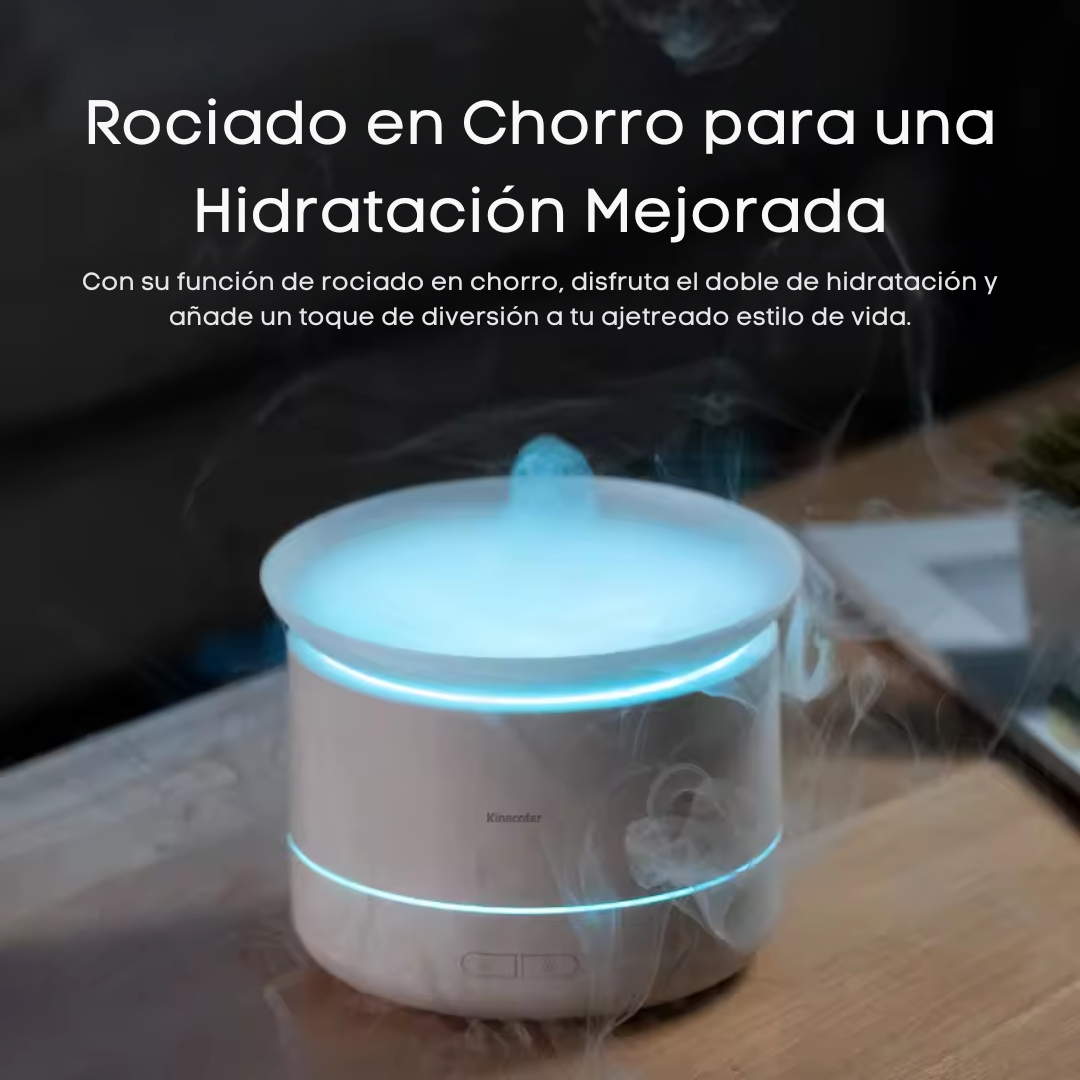 Humidificador Ultrasilencioso con Luz LED – 200ml