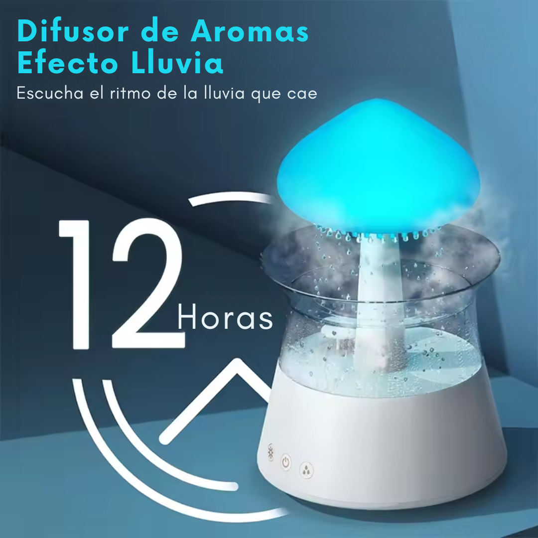 Difusor de Aromas con forma de Gota de Agua Kinscoter CH06 (300ml)