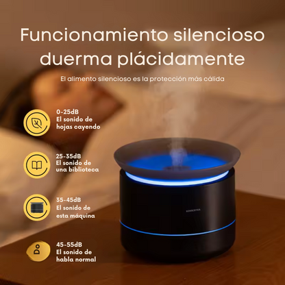 Humidificador Ultrasilencioso con Luz LED – 200ml